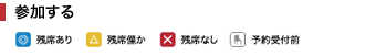 参加する