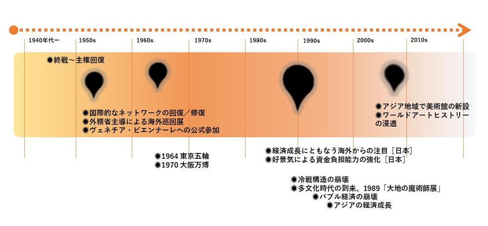 当日の資料より